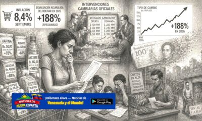 dólar en Venezuela hoy; BCV; bolívar devaluación; tasa oficial del dólar; inflación acumulada 2026